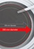 LaboSystem fast, reliable and adaptable grinding and polishing