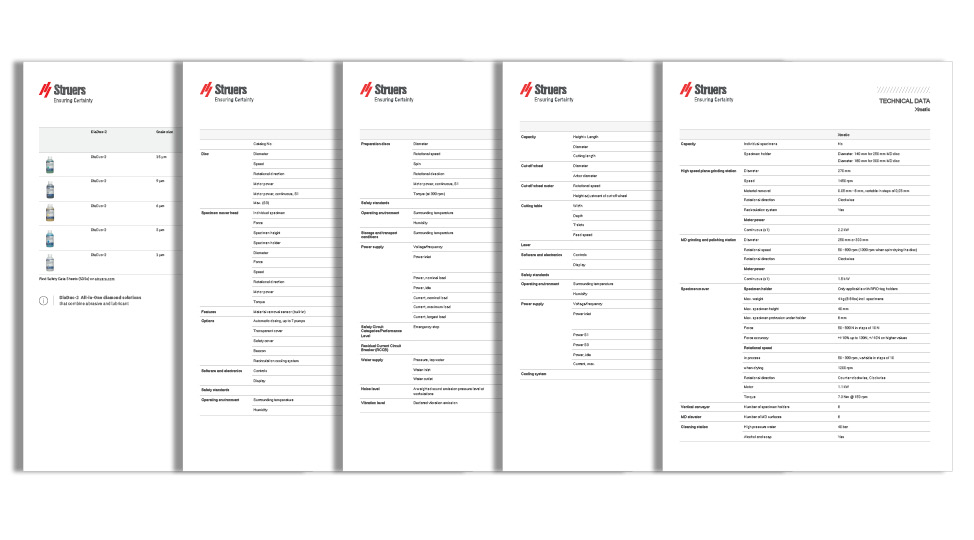 Technical Data Sheet